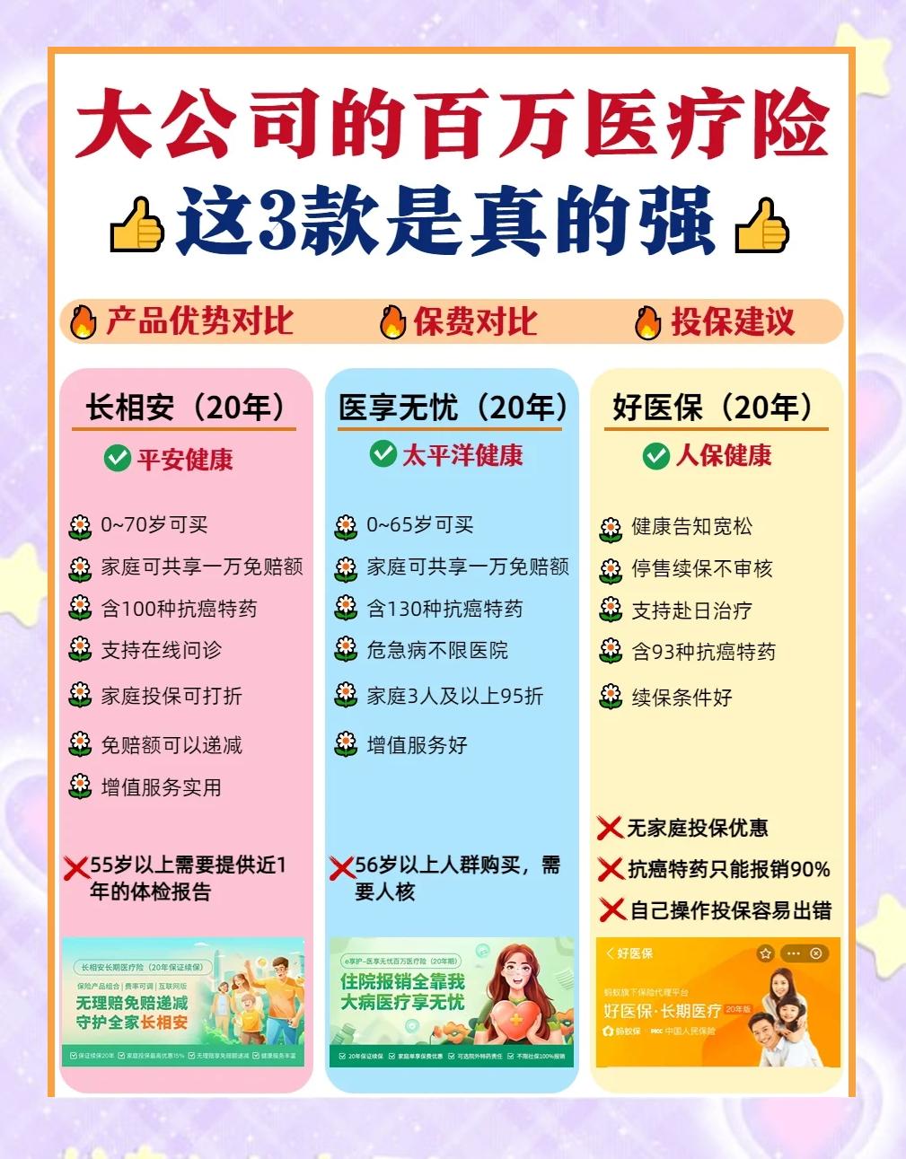 进贤最新医疗保险60%和100%区别方法分析(最方便真实的进贤医保缴费比例60%和100%的区别方法)