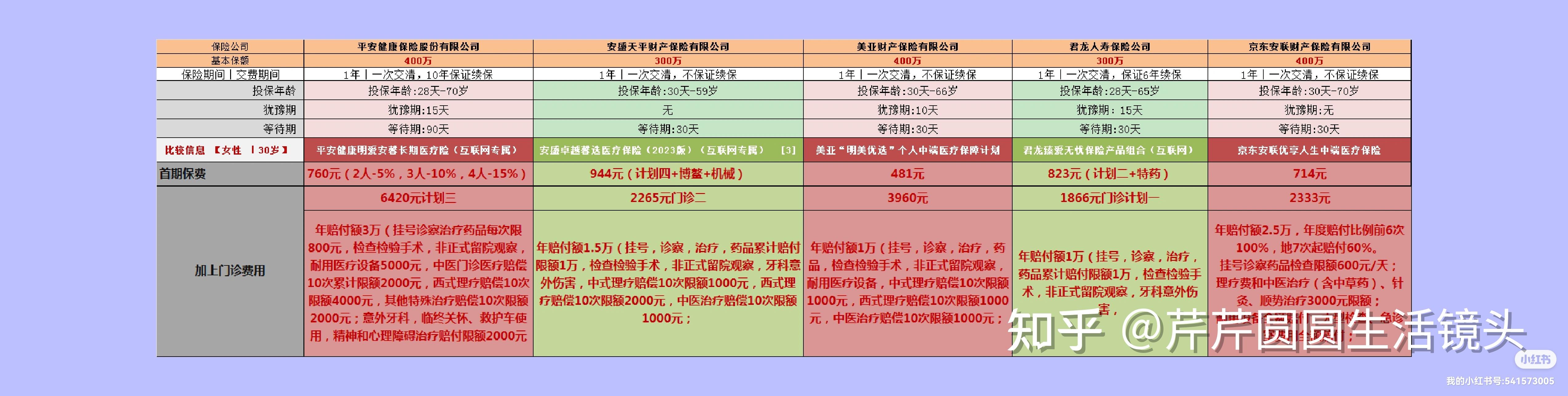 进贤最新医保提取代办中介怎么联系方法分析(最方便真实的进贤提取医疗保险提取需要什么手续方法)