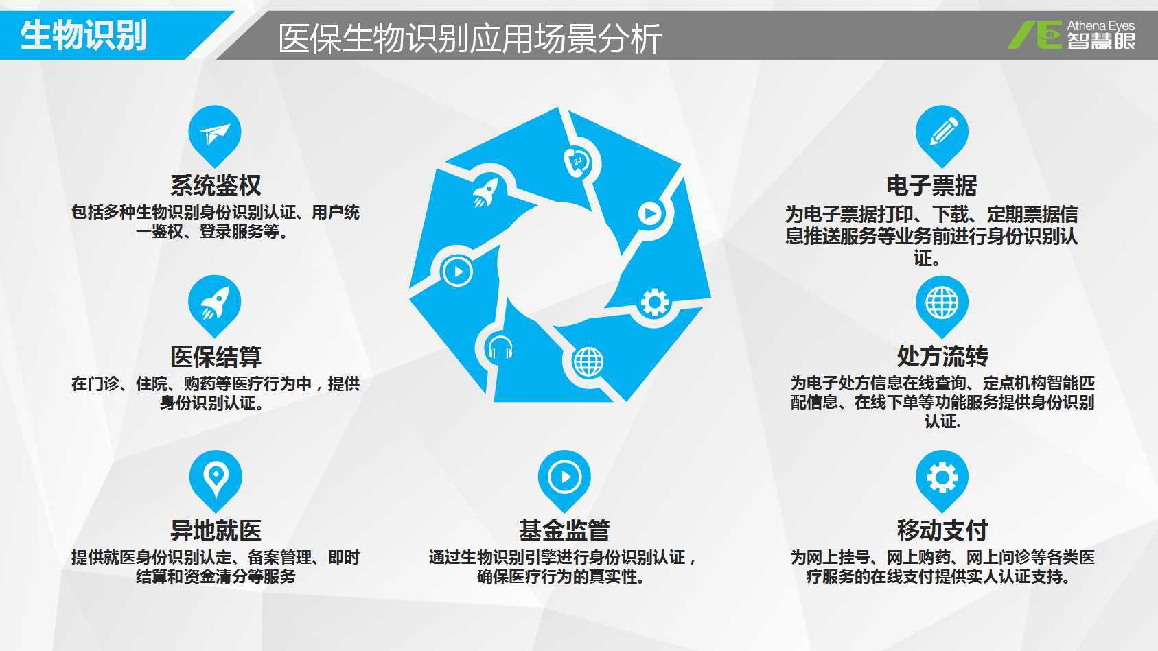 进贤最新医保套现如何操作方法分析(最方便真实的进贤医保套现的联系方式方法)