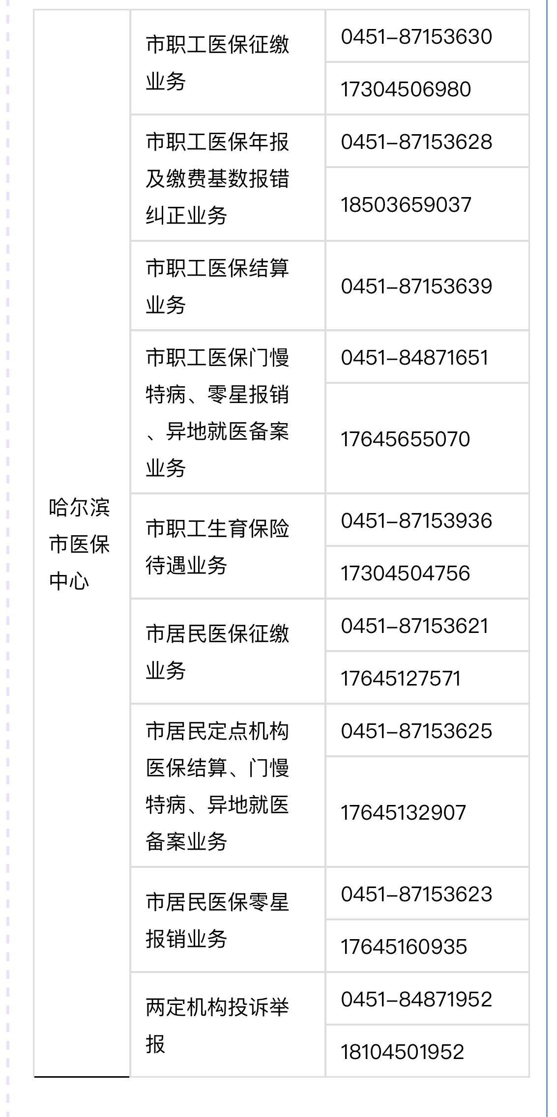 进贤最新24小时高价回收医保余额方法分析(最方便真实的进贤24小时高价回收医保余额怎么算方法)