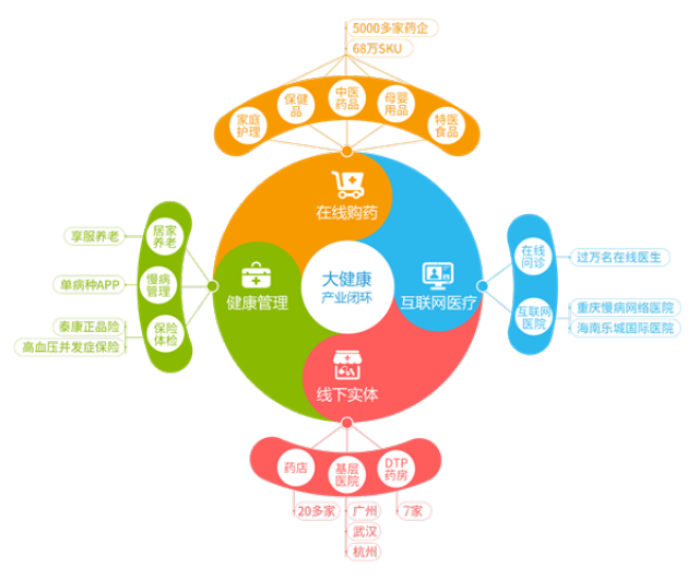 进贤最新药店5000元能套现多少方法分析(最方便真实的进贤医保换现金秒到账微信方法)