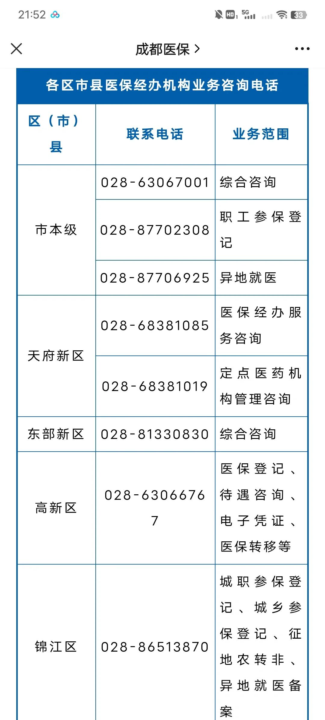进贤最新医保卡过期了还能正常使用吗方法分析(最方便真实的进贤旧的医保卡还能用吗方法)