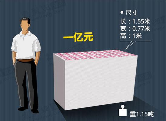进贤最新急用钱套医保卡怎么套出来现金方法分析(最方便真实的进贤套现医保卡有什么风险方法)