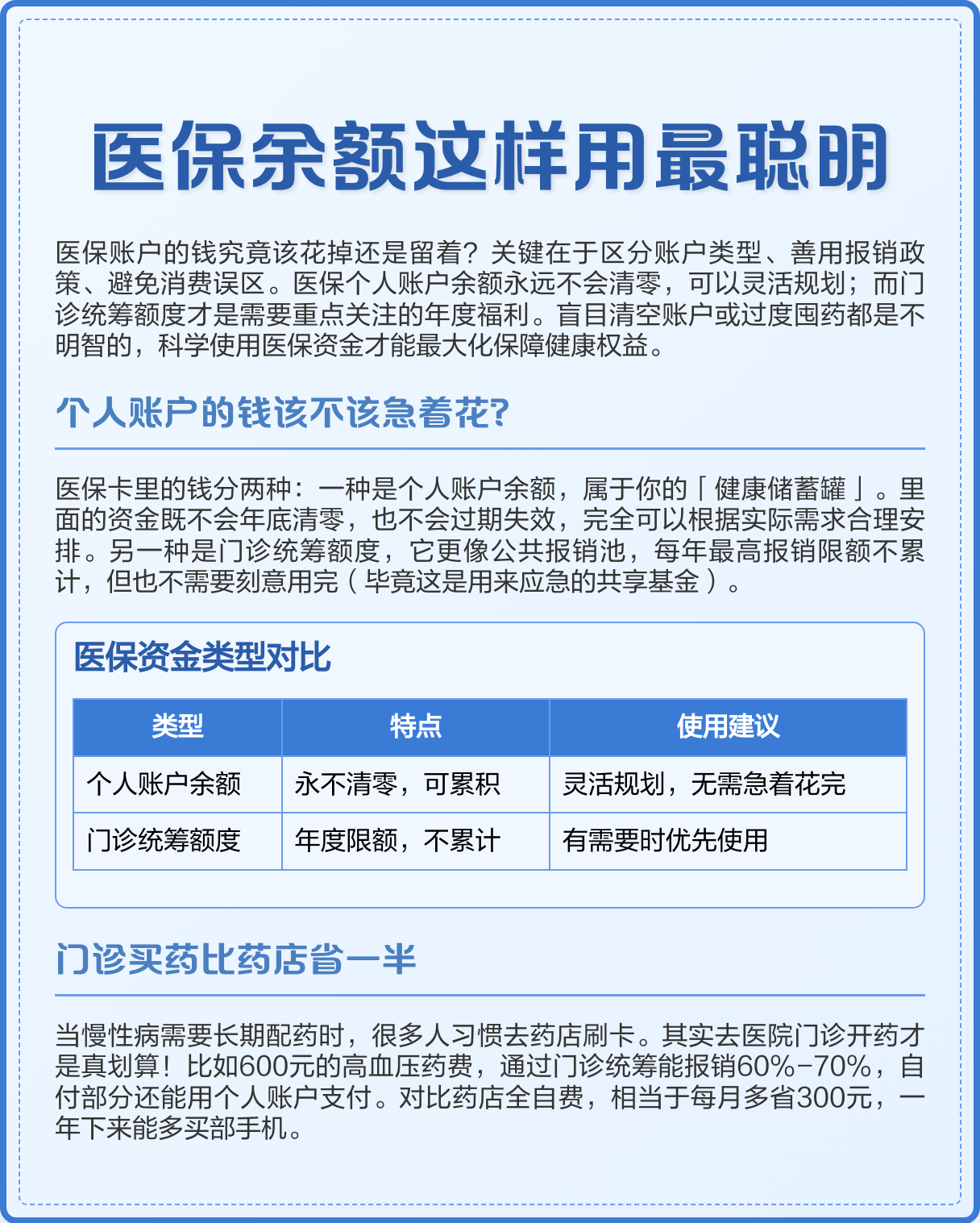 进贤最新医保卡钱会过期吗方法分析(最方便真实的进贤医保卡上余额会过期吗方法)