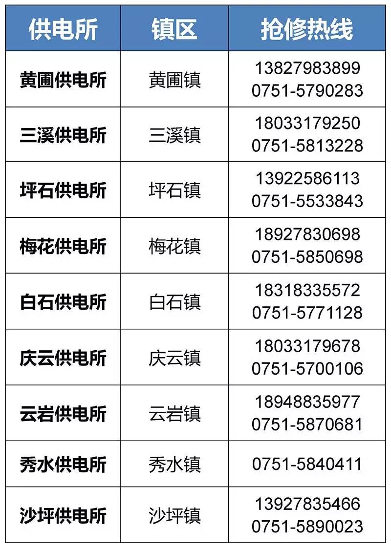 进贤最新医保24小时咨询电话人工方法分析(最方便真实的进贤海淀医保24小时咨询电话人工方法)