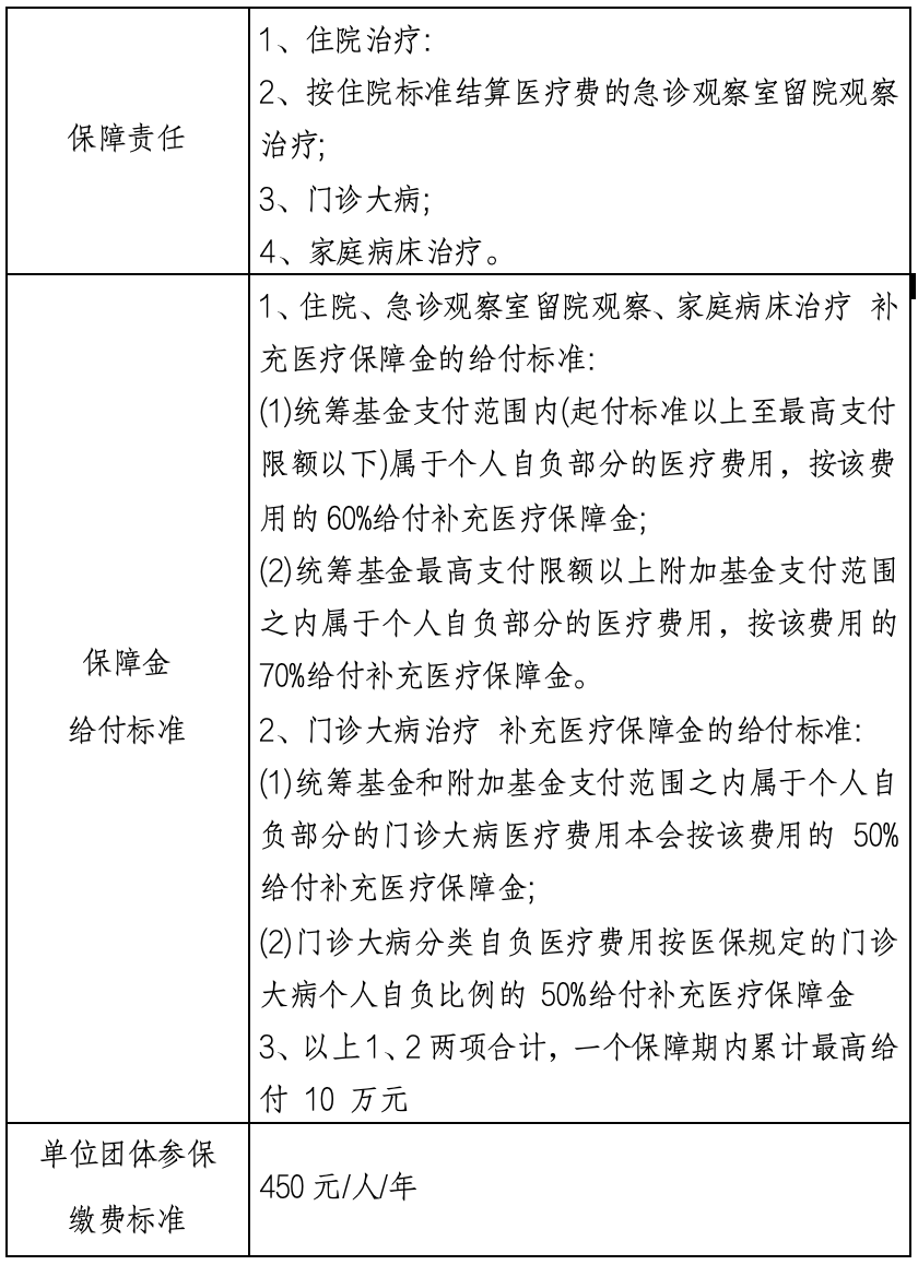 进贤最新上海医保提现中介方法分析(最方便真实的进贤什么药店愿意给你套医保卡方法)